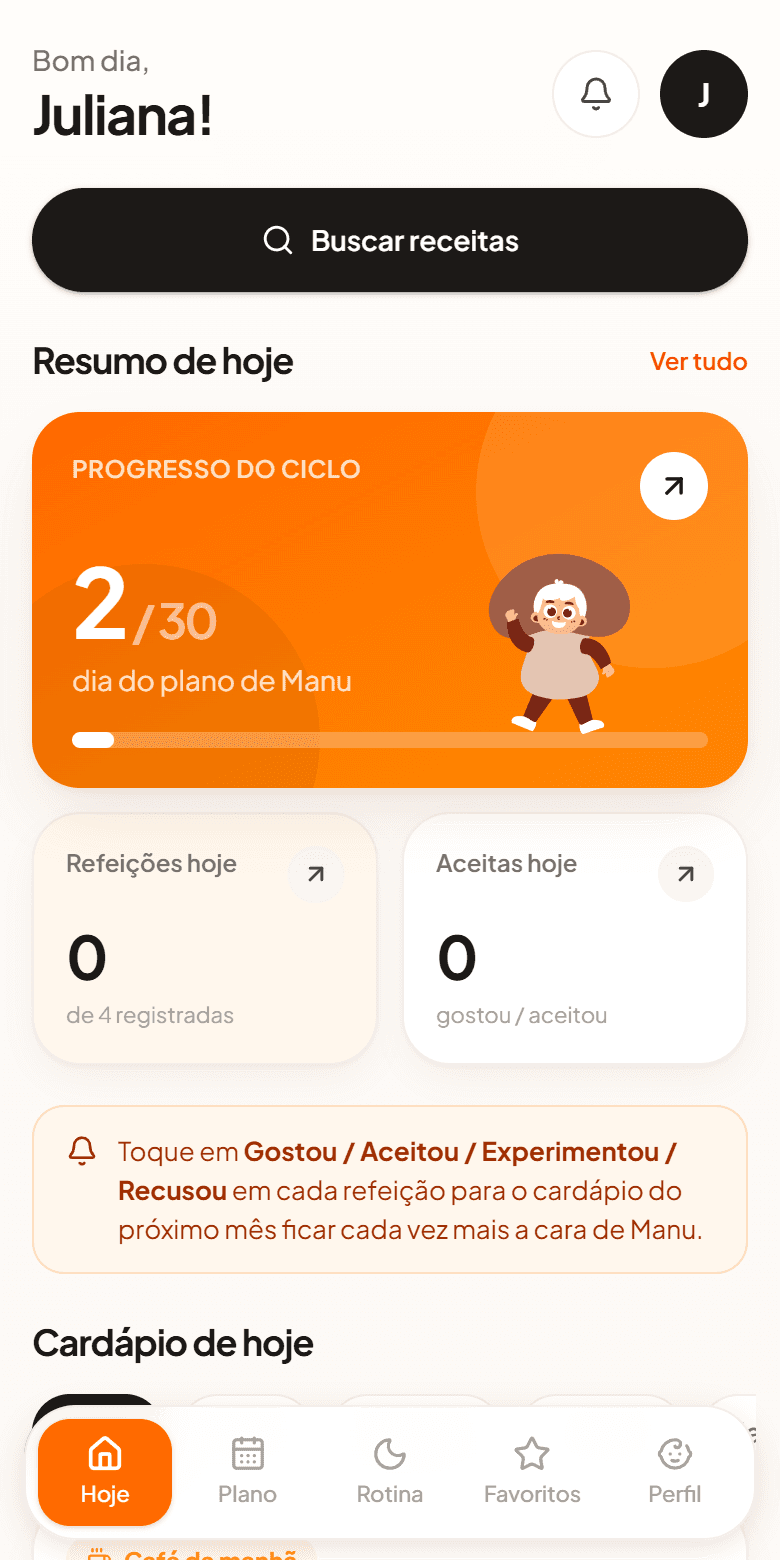 As refeições de hoje